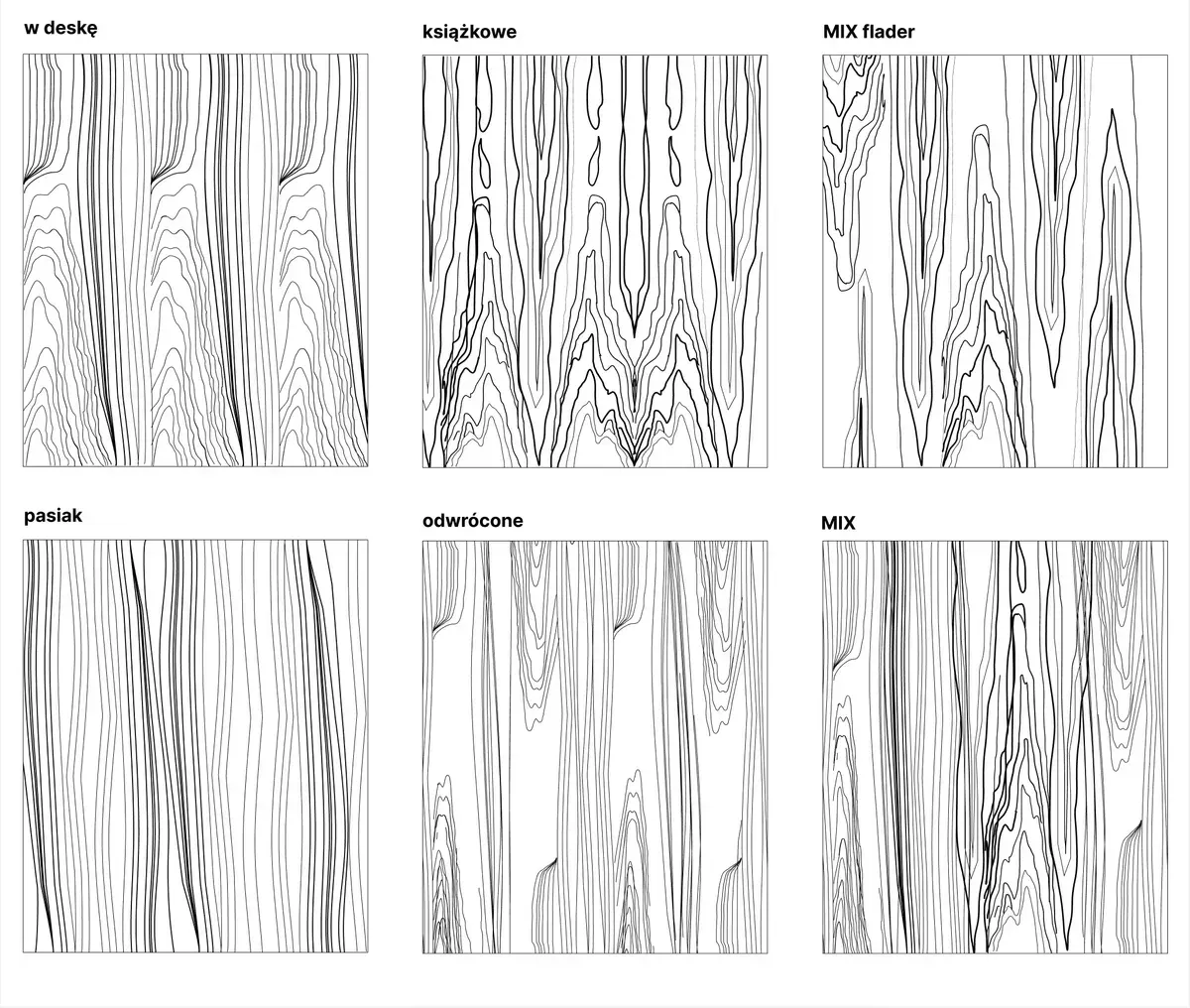 zdjęcie przedstawia różne sposoby łączenia forniru